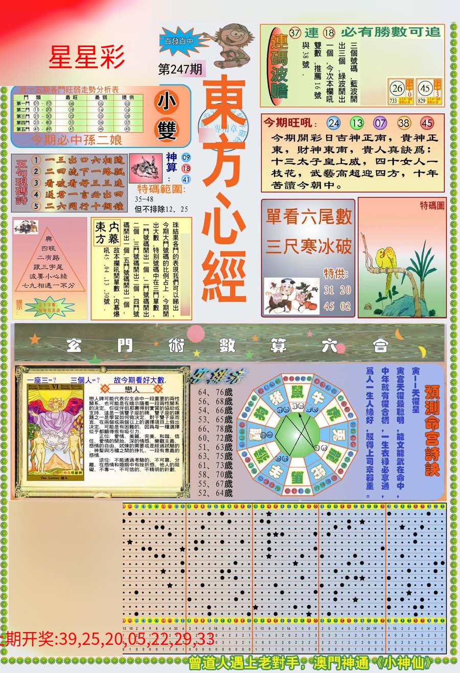 (新版)东方心经A